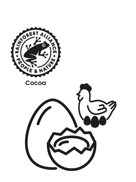Rainforest Alliance Logo & Free-range eggs